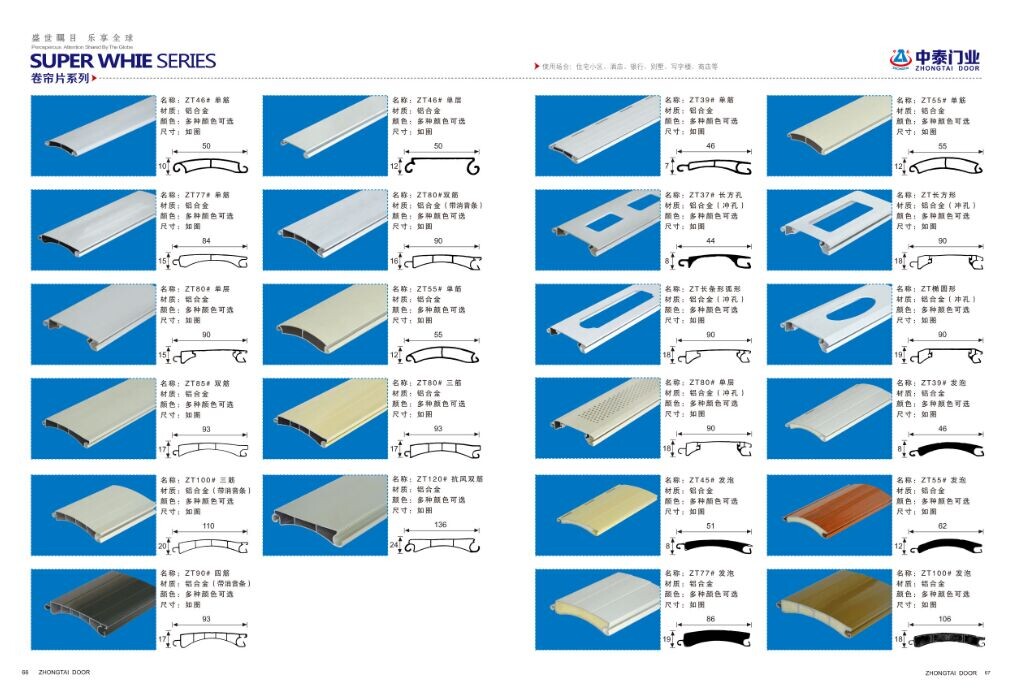 关于卷帘门的分类