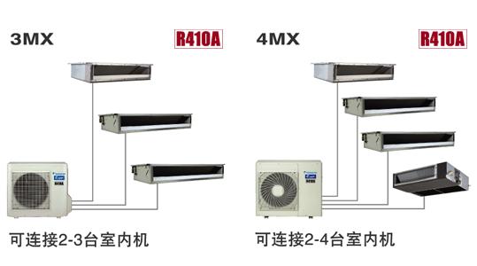 大金中央空调上哪买比较好：晋江大金中央空调