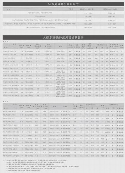 格力中央空调厂家|在哪里能买到好的格力中央空调