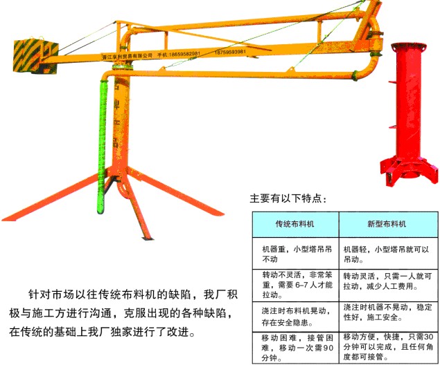 供应福建热销布料机，工地布料机价格【亨利贸易】