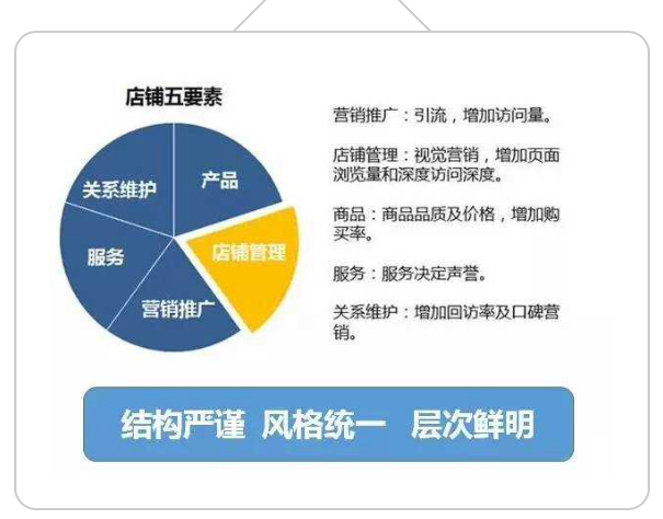 中小企业，员工为何在3个月内和2年左右离职--阿里巴巴四川成都分公司18108241011