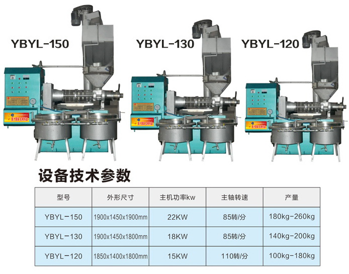 沈阳小型榨油机什么牌子好（已有7731用户评价）