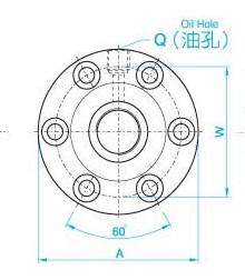 滚珠丝杆, DFI