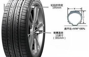 呼和浩特信誉好的玛吉斯轮胎供应商——内蒙古玛吉斯轮胎