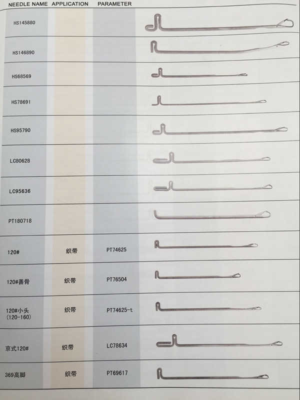 横机针专业供应商