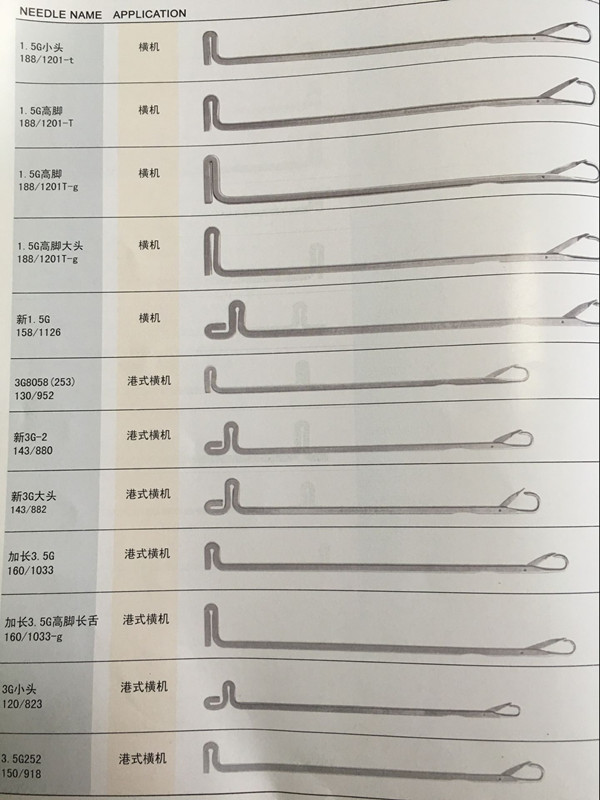 价位合理的供应横机针 江苏横机针专业供应