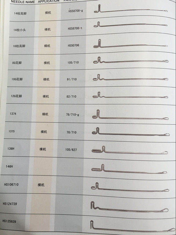 针织机械配件供应横机针——厂家供应横机针