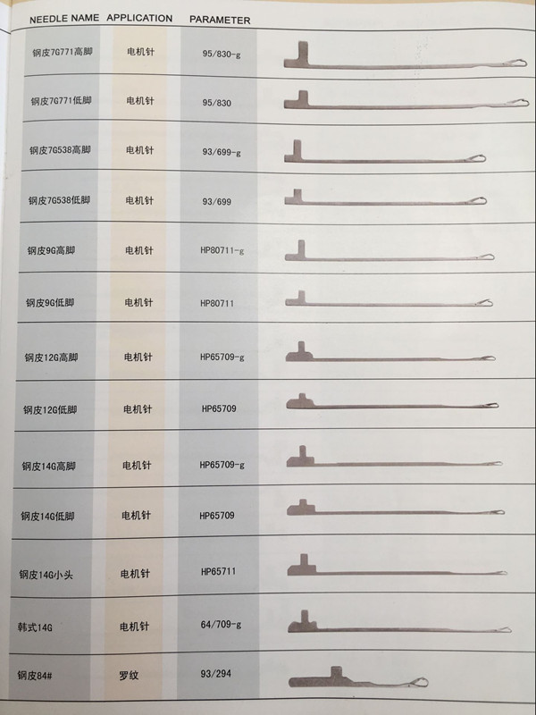 针织机械配件供应上等横机针——厂家供应横机针