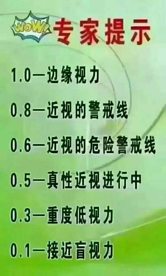 近视的危害