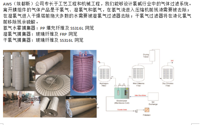 西安纤维床除雾器