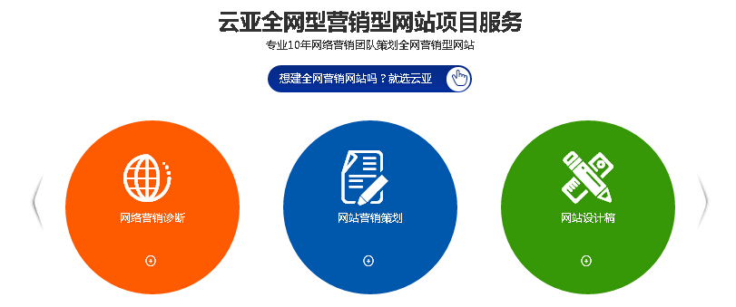 全网企业网站制作，全网企业网页制作找正规公司（云亚）