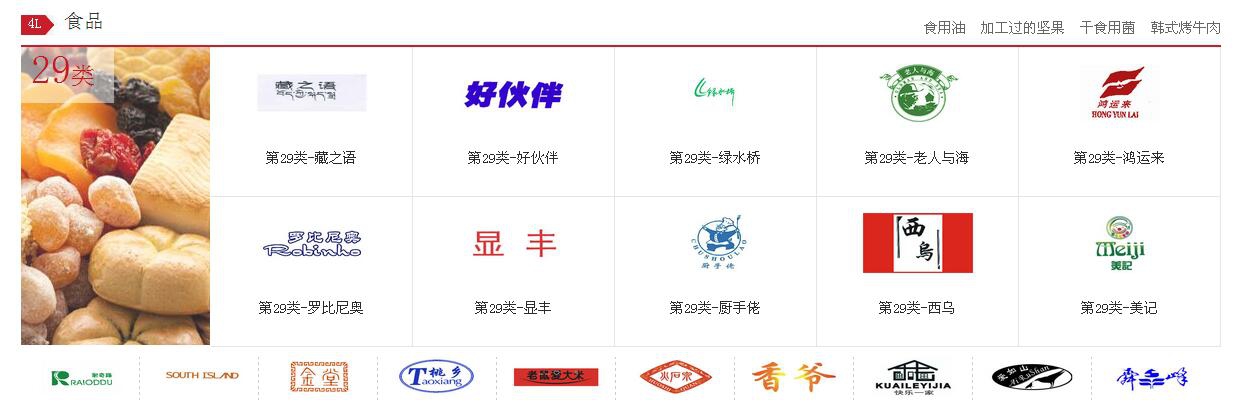 洮南商标转让