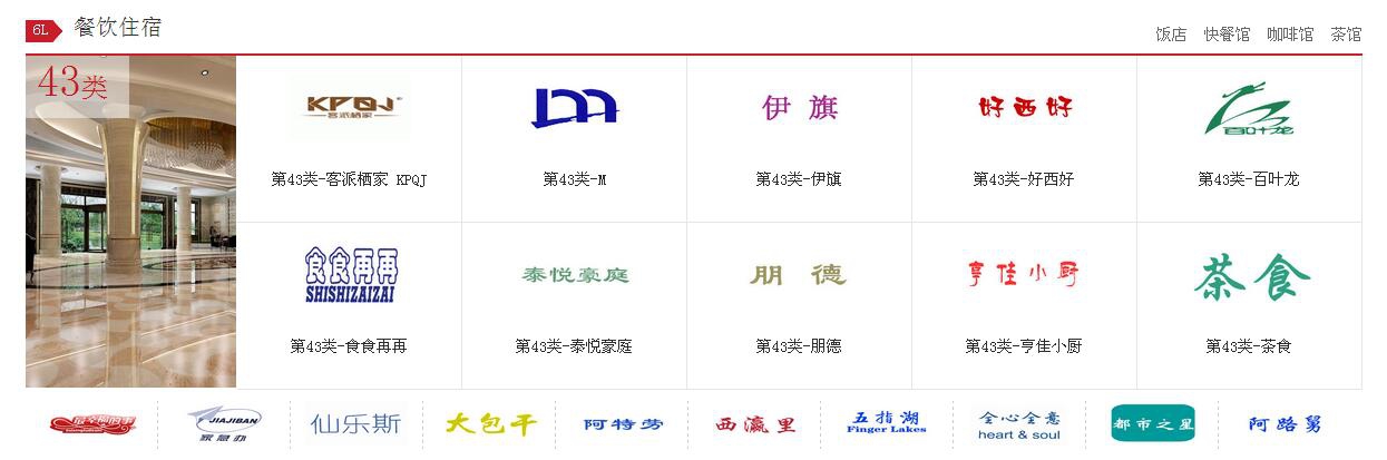 襄樊商标买卖公司
