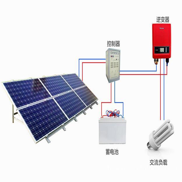 热水节能改造合同能源管理