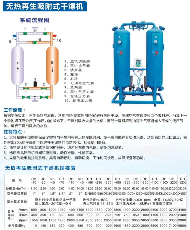 江苏无热再生吸附式干燥机——专业的无热再生吸附式干燥机供应商_雷厉净化