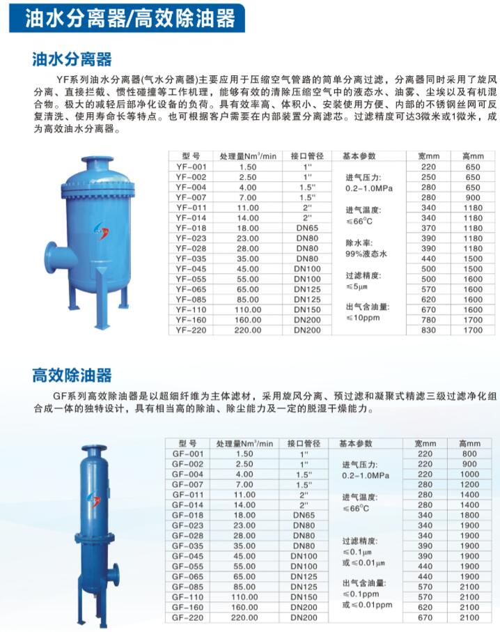 油水分离器价位|浙江上等油水分离器供应