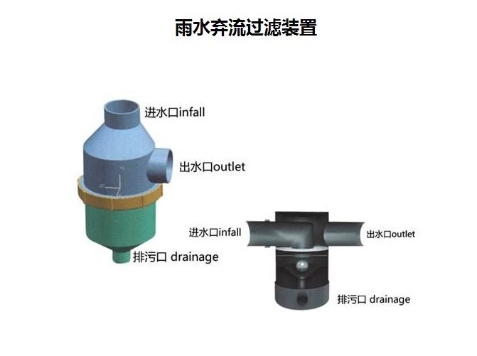 上海雨水弃流装置制造商/山东雨水弃流装置厂家