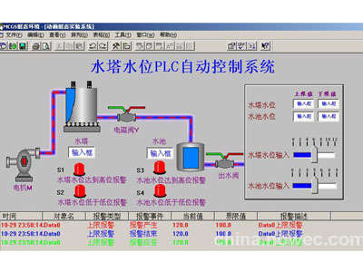 全控芗城PLC实验台优惠的芗城PLC实验台系统_你的理想选择_芗城PLC实验台