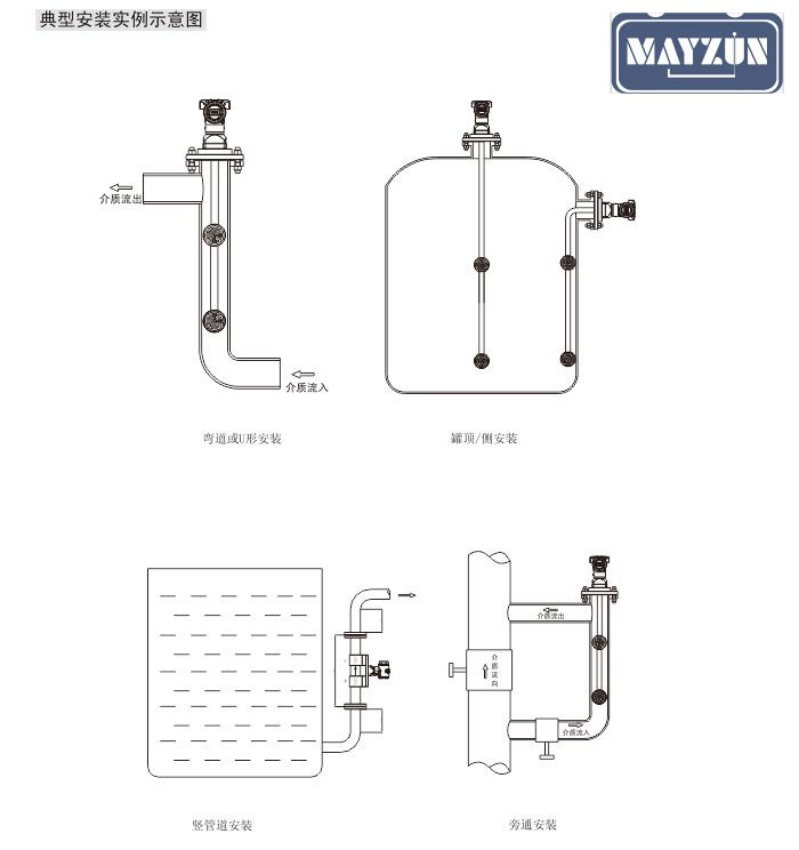 MAYZUN秒准品牌碳酸氢钾浓度测试仪
