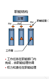 市场规划咨询质量可靠|罗兰格产品规划咨询更完善