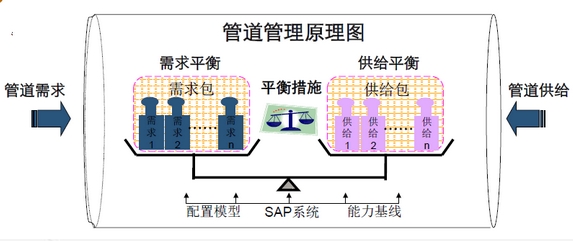 市场规划咨询罗兰格，组织变革咨询xx为你而省!