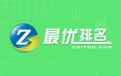 四川哪家{zy}排名公司好：SEO优化