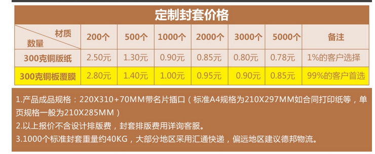 广州越秀区印刷厂_封套印刷_430mm*290mm封套