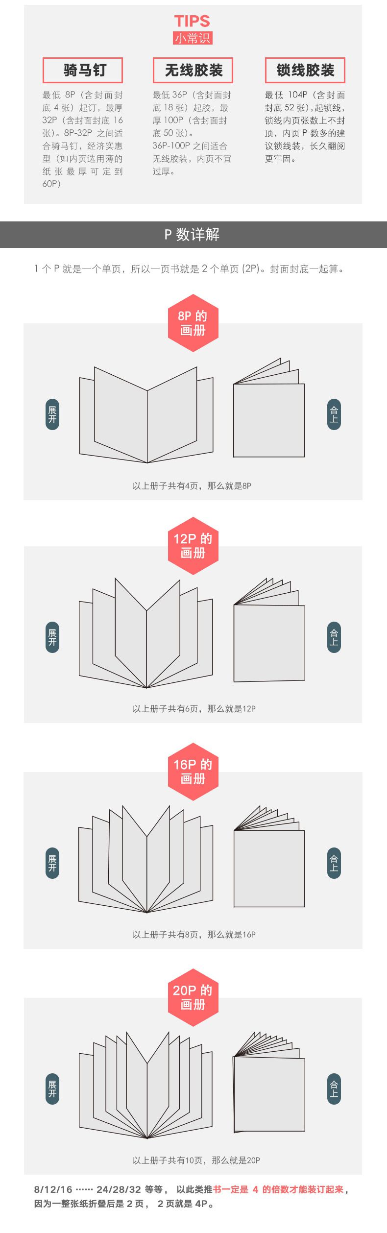 广州市新市印刷厂_画册印刷公司_体育画册