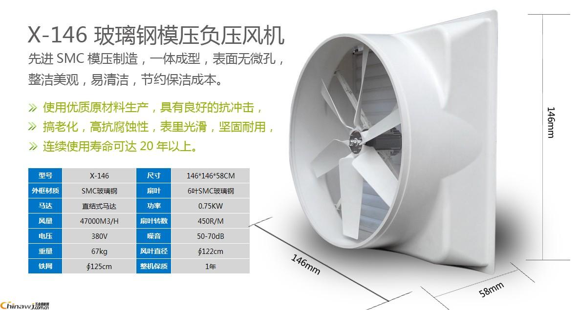 直结式玻璃钢负压风机泉州批发商