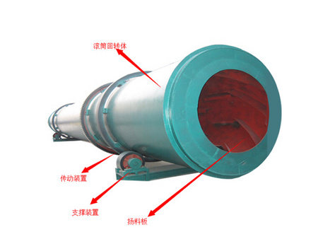 选购价格优惠的木屑滚筒烘干机就去辰翔科技，烘干机厂家