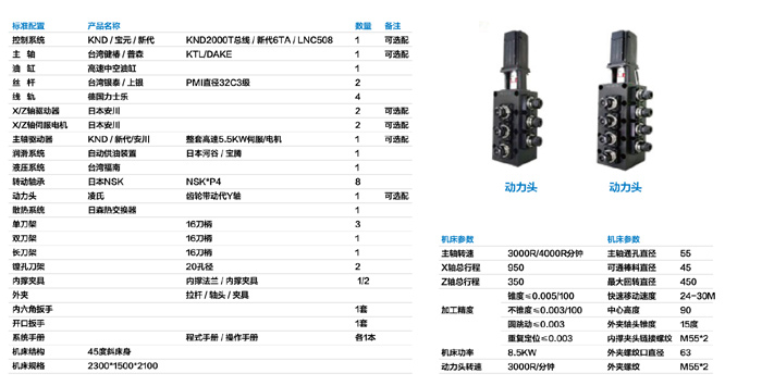 CNC车铣复合型数控车床 CKX-6146-M