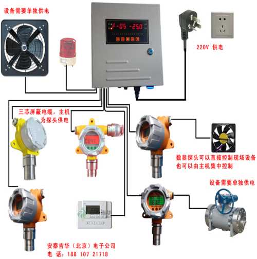 有毒气体报警器哪家好 北京可燃气体报警器供应