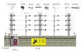 智能電子圍欄售價多少錢,各種優惠就選電子圍欄