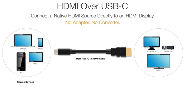 新标准USB Type-C数据线将直接支持HDMI输出