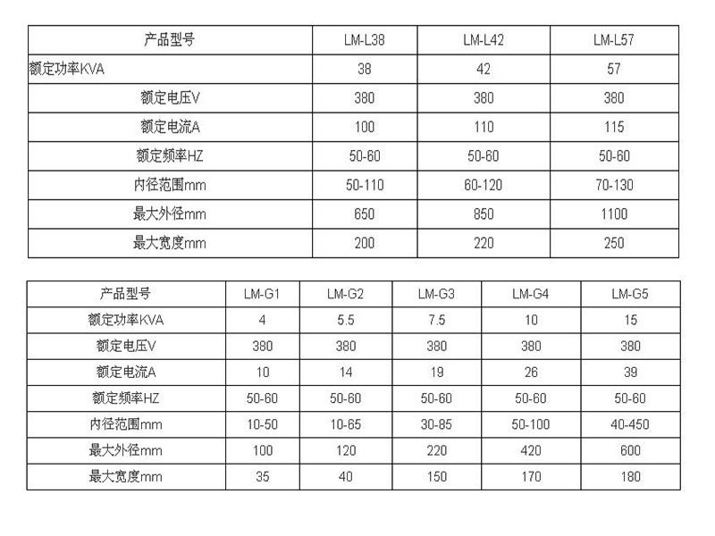 常德齿轮加热器生产厂家