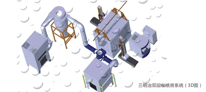 大旋风双回收喷房系统价格