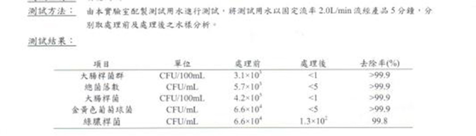 湖南银嘉ACT抗菌无纺布价格