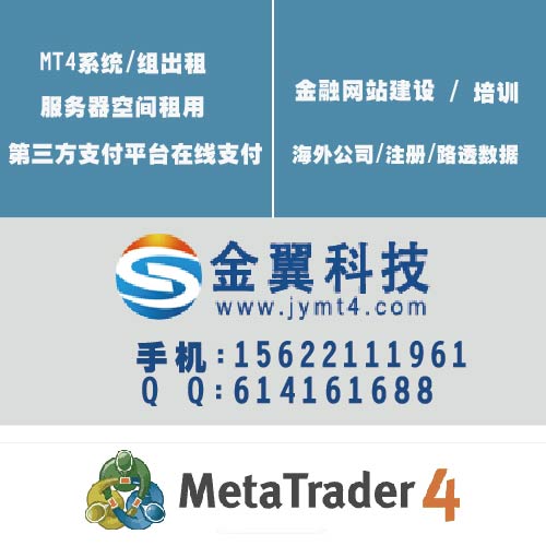 MT4黄金交易软件供应商