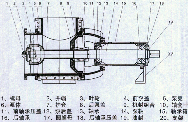 河南夹板式轴流泵批发