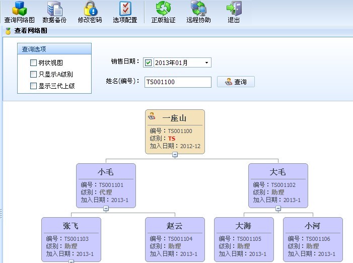 二二复制 公排见点循环奖金直销软件