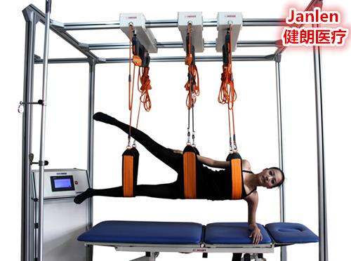康复xx方法之悬吊训练疗法