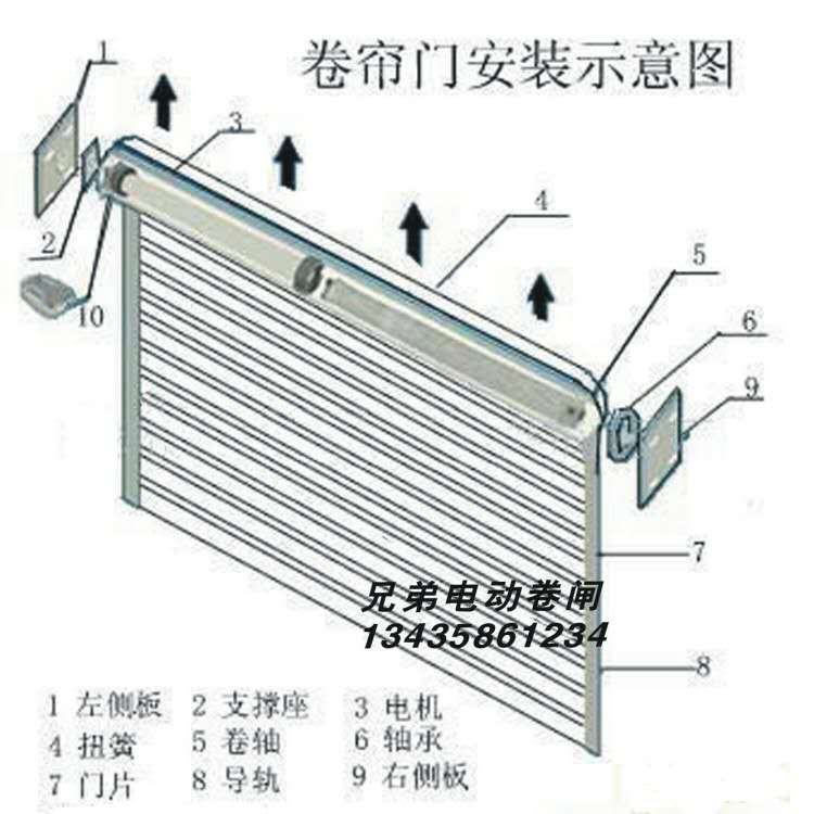 双层静音卷闸专业生产安装：广东普通卷闸