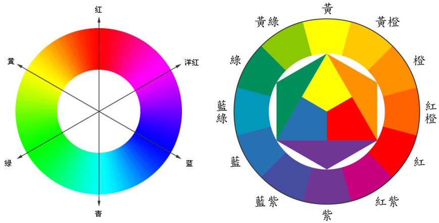 绘画色彩搭配大全