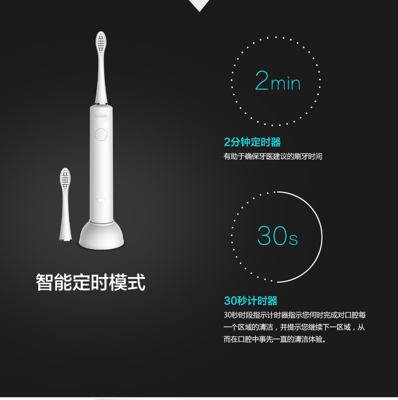 北京电动牙刷厂家_电动牙刷怎么用