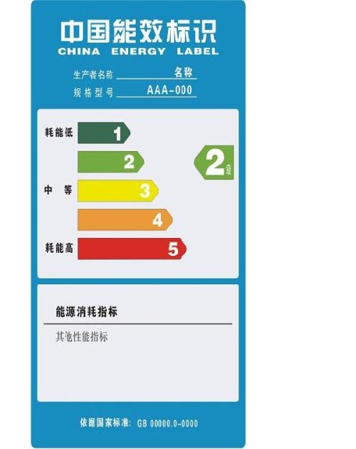 广东中国能效认证检测