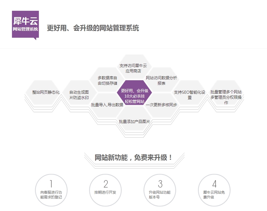 广东省企网专注于售后好的网站制、量从优移动云网站、热销的网