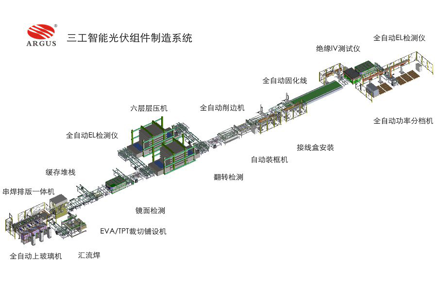 武汉光伏生产线厂家价格