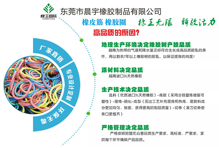 广东汕尾橡皮筋供应商,橡皮筋厂家,橡皮筋生产厂家,橡筋生产厂-晨宇橡胶