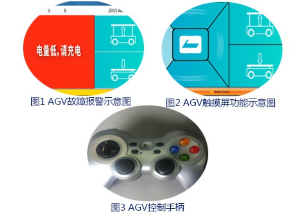 广东agv小车哪里好