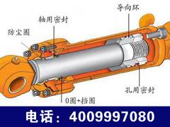 优惠的液压油缸昌乐华睿工程机械设备公司供应_山东套筒式油缸厂家直销